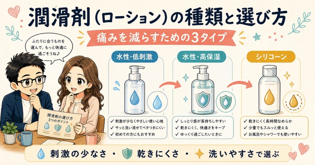 潤滑剤（ローション）の種類と選び方｜痛みを減らすための3タイプ