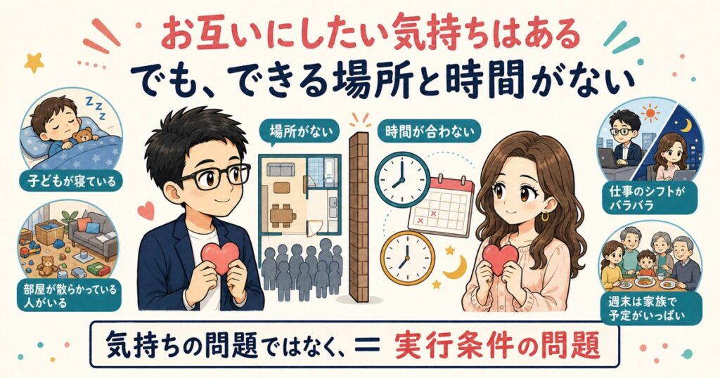 お互いにセックスしたい気持ちはある。でも、できる場所と時間がない