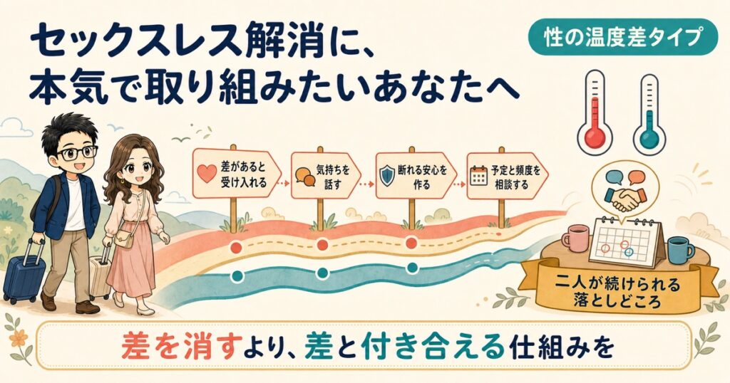セックスレス解消に、本気で取り組みたいあなたへ