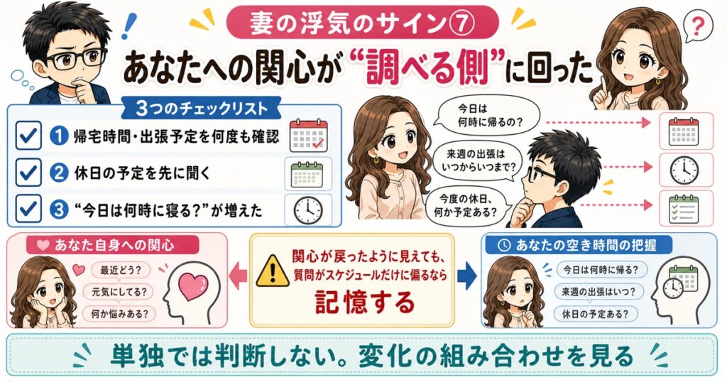 サイン⑦：あなたへの関心が「調べる側」に回った