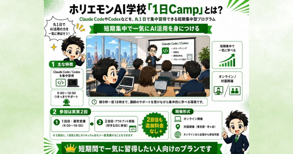 ホリエモンAI学校「1日Camp」とは?