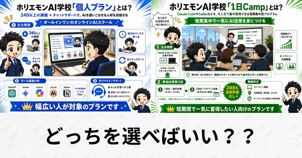 ホリエモンAI学校「個人プラン」「1日Camp」どっちを選べばいい?