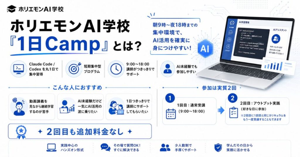ホリエモンAI学校「1日Camp」