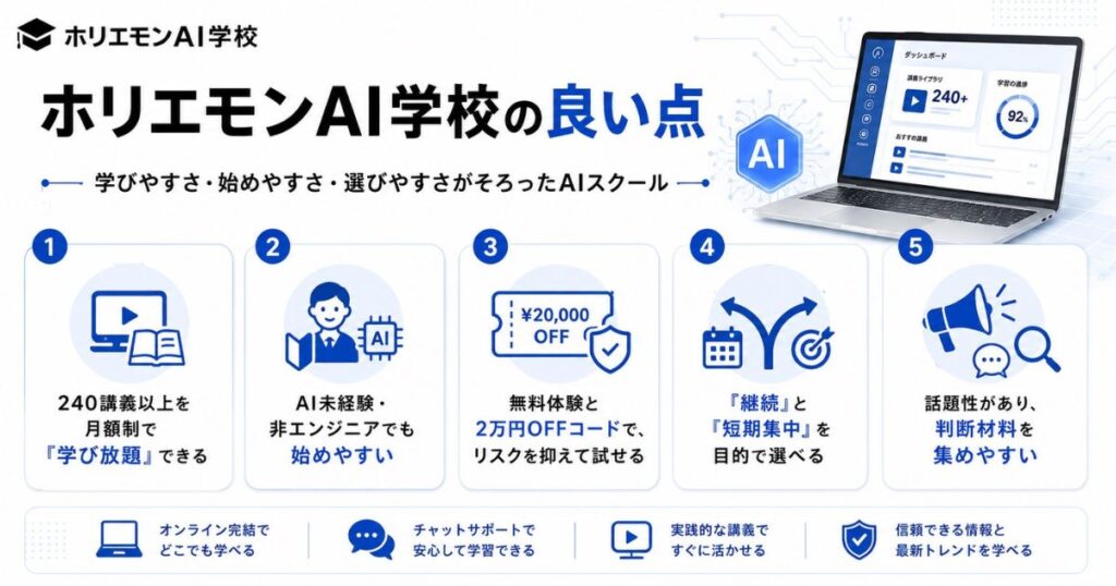 ホリエモンAI学校の良い点
